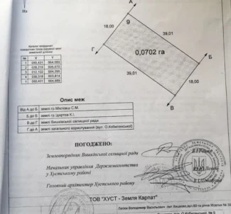 Фото 2. Ділянка, продаж. Вишково