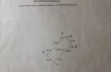 Фото Участок, продажа. Ужгород