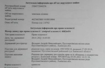 Фото Ділянка, продаж. Ков`ярі