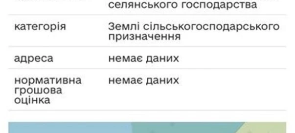 Photo 3. Lot, for sale. Drohovyzh