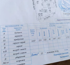 Фото 2. Будинок, продаж. Пеньківка