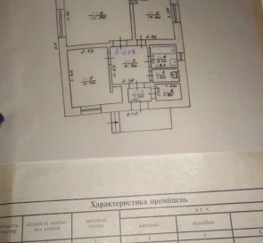 Фото 2. Дом, продажа. Пристромы