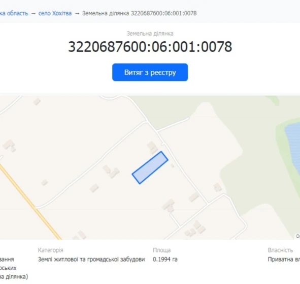 Фото 2. Ділянка, продаж. Хохітва