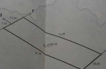 Фото Ділянка, продаж. Новосілки