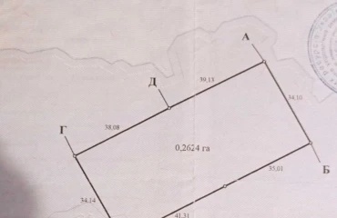 Фото Участок, продажа. Засупоивка