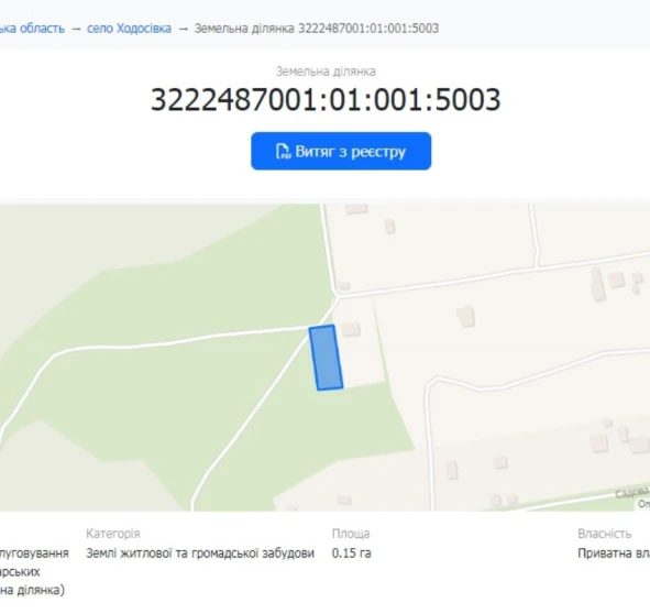 Фото 2. Ділянка, продаж. Ходосівка