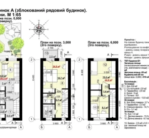 Photo 4. House, for sale. Hatne