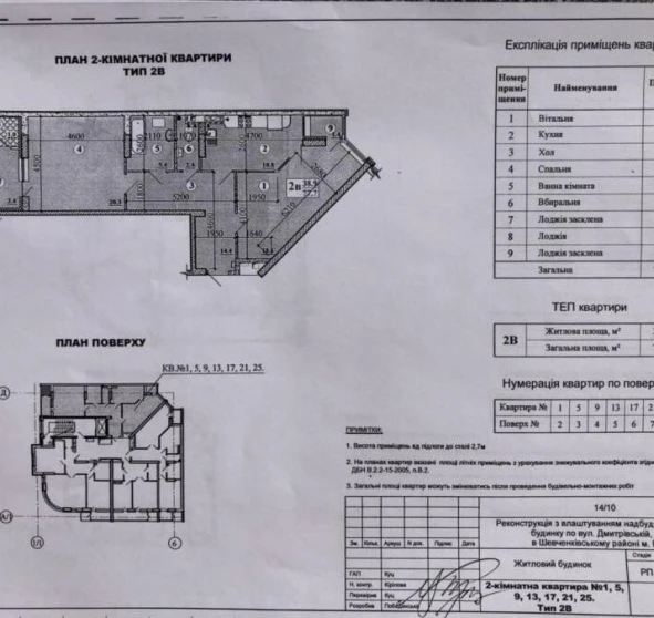 Фото 2. Двокімнатна квартира, продаж. Київ Шевченковский район, Університет