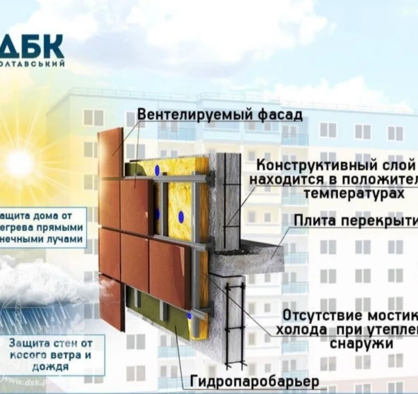 Foto 1. Dos Ambientes piso, en venta. Poltava Шевченковский (Октябрьский)