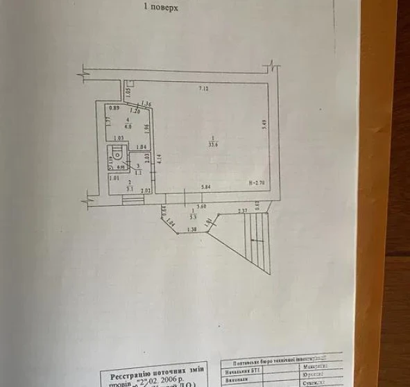 Photo 2. Business, to rent. Poltava Шевченковский (Октябрьский)