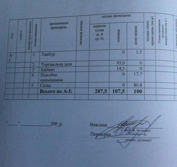 Фото 1. Коммерческая, продажа. Жовтневое
