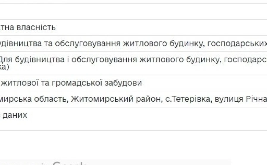 Фото 1. Ділянка, продаж. Житомир Передмістя