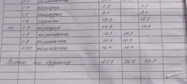 Фото 3. Будинок, продаж. Житомир Смаковка