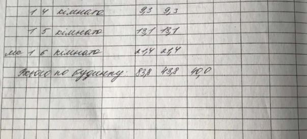Фото 4. Будинок, продаж. Житомир Передмістя