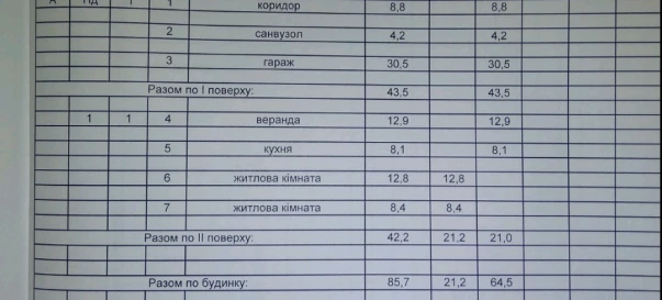 Фото 3. Дом, продажа. Житомир Передмістя