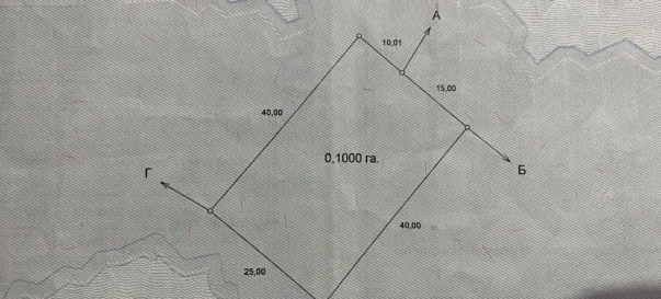 Фото 1. Ділянка, продаж. Житомир Передмістя