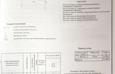 Photo Lot, for sale. Zhytomyr Передмістя