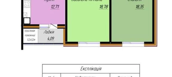 Фото 2. Двокімнатна квартира, продаж. Полтава Киевский