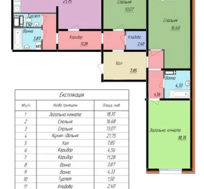 Fotografie 2. Trei Camere apartament, de vânzare. Poltava Киевский