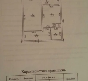 Фото 3. Однокімнатна квартира, продаж. Одеса Киевский