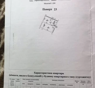 Photo 2. One-Room flat, for sale. Odesa Приморский
