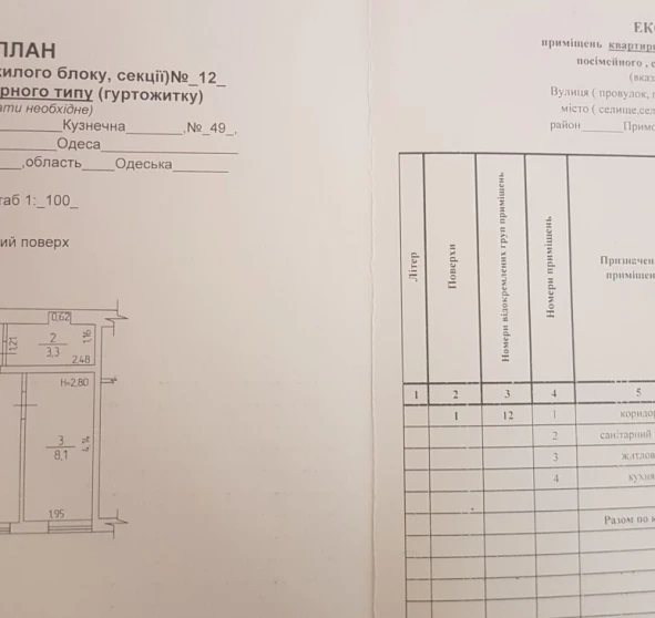 Photo 1. One-Room flat, for sale. Odesa Приморский