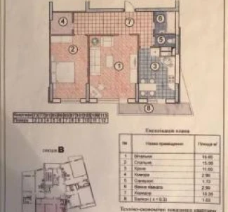 Zdjęcie 2. Dwupokojowe mieszkanie, na sprzedaż. Kyiv Шевченковский