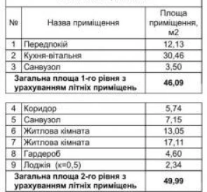 Foto 3. Dos Ambientes piso, en venta. Kyiv Подольский