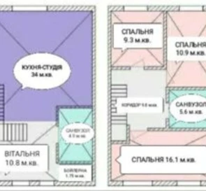 Фото 4. Дом, продажа. Софиевская Борщаговка