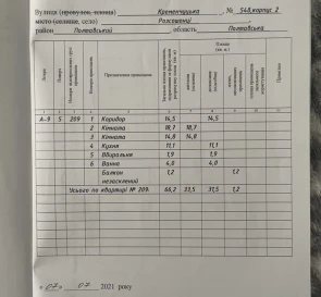Zdjęcie 5. Dwupokojowe mieszkanie, na sprzedaż. Poltava