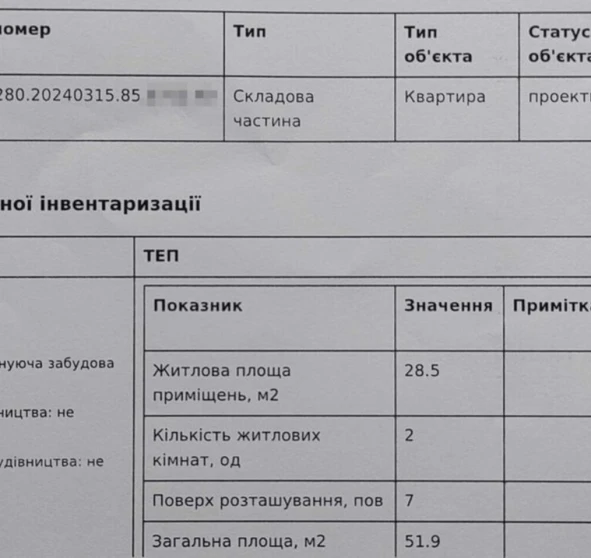Zdjęcie 2. Dwupokojowe mieszkanie, na sprzedaż. Poltava Шевченковский (Октябрьский)