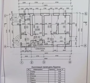 Фото 2. Будинок, продаж. Полтава Подольский