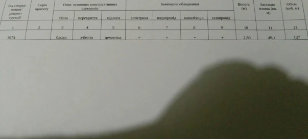 Foto 4. Dos Ambientes piso, en venta. Poltava Киевский