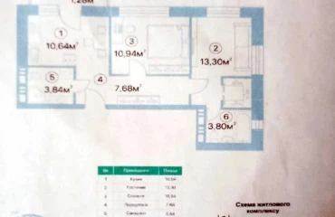 Zdjęcie Kawalerka mieszkanie, na sprzedaż. Poltava Шевченковский (Октябрьский)
