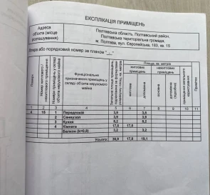Фото 3. Однокімнатна квартира, продаж. Полтава Шевченковский (Октябрьский)