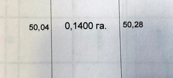 Фото 1. Ділянка, продаж. Житомир Передмістя