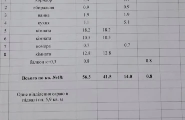 Foto Tres Ambientes piso, en venta. Poltava Подольский