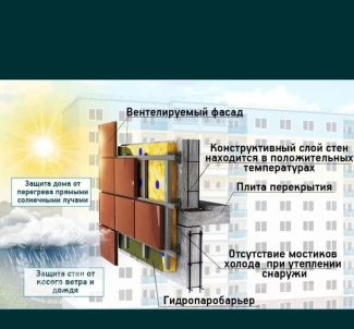 Фото 3. Двокімнатна квартира, продаж. Полтава Шевченковский (Октябрьский)