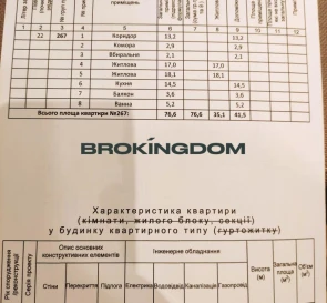 Zdjęcie 2. Dwupokojowe mieszkanie, na sprzedaż. Kyiv Голосеевский