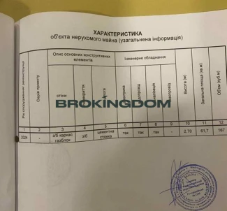 Foto 2. Dos Ambientes piso, en venta. Kyiv Подольский