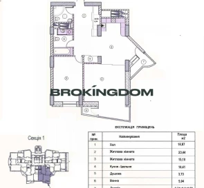 Фото 2. Двухкомнатная квартира, продажа. Киев Шевченковский