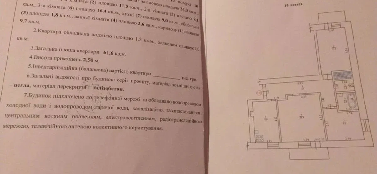 Photo flat, for sale. Poltava