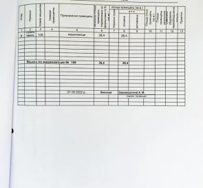 Фото 3. Комерційна, продаж. Київ Святошинский