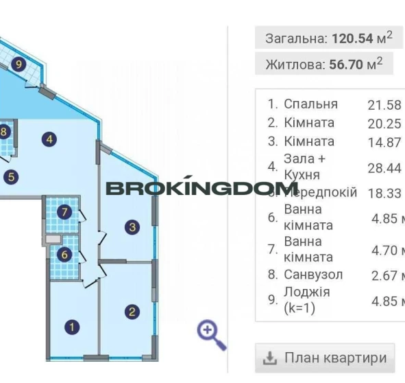 Zdjęcie 1. Trzypokojowe mieszkanie, na sprzedaż. Kyiv Дарницкий