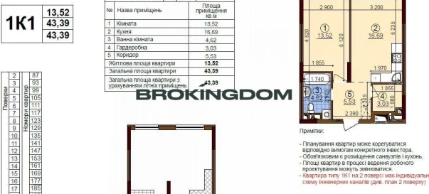 Photo 2. One-Room flat, for sale. Kyiv Подільський