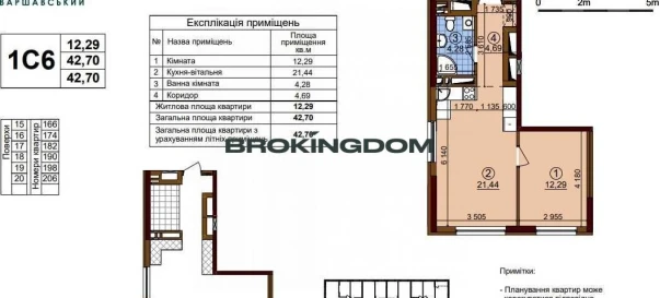 Photo 1. One-Room flat, for sale. Kyiv Подільський