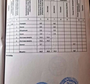 Photo 3. Two-Room flat, for sale. Kyiv Соломенский