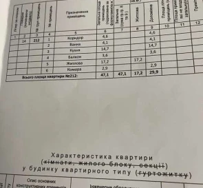 Foto 5. Monoambiente piso, en venta. Kyiv Шевченковский район, Lukianivska