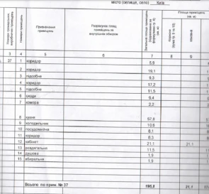 Фото 3. Коммерческая, аренда. Киев Печерский район, Арсенальная