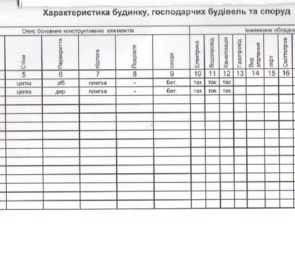Фото 5. Коммерческая, аренда. Киев Печерский район, Арсенальная